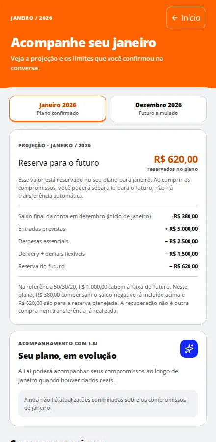 January tracker showing a R$620 projected reserve and stating that no January commitment progress is confirmed yet