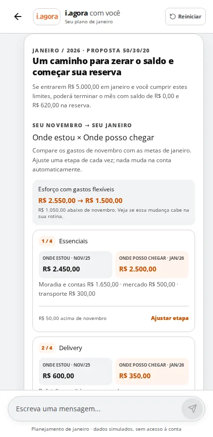 i.agora January plan comparing recent spending with proposed category limits for Maria
