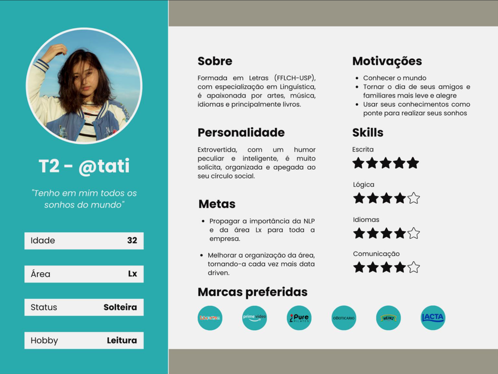 Persona for a mid-level Figma user
