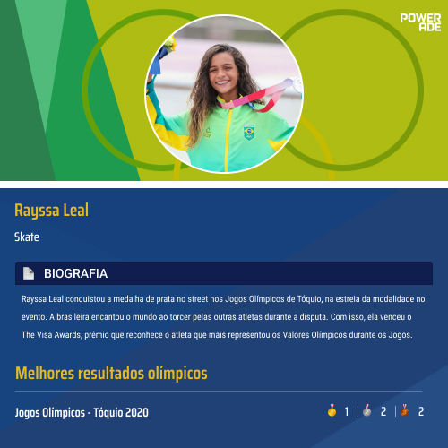Athlete profile presented in the Time Brasil WhatsApp experience
