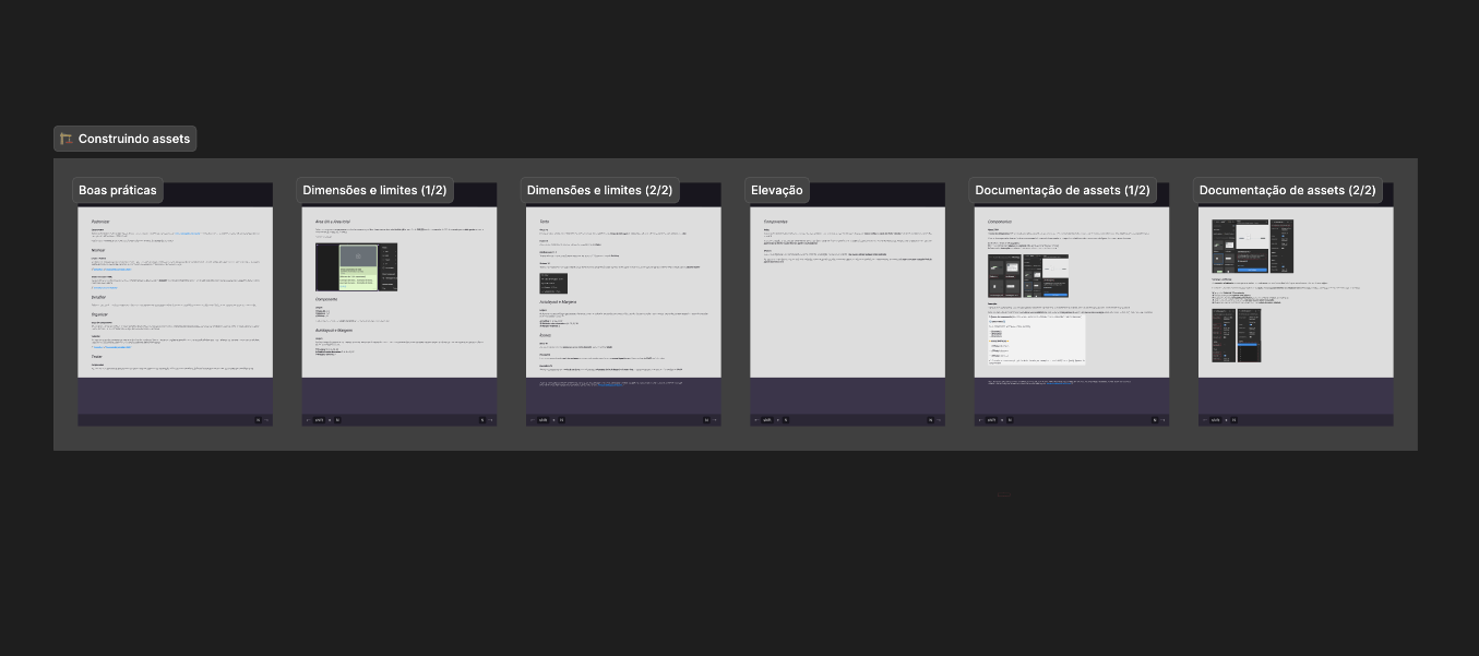 Component creation guidelines