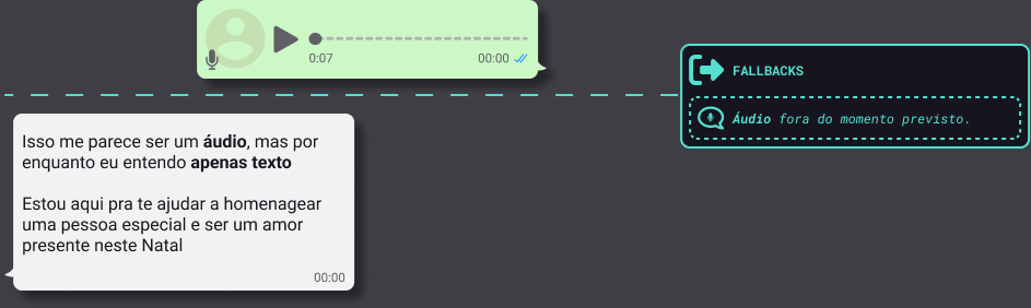 Audio input followed by guidance that the conversation currently accepts text only