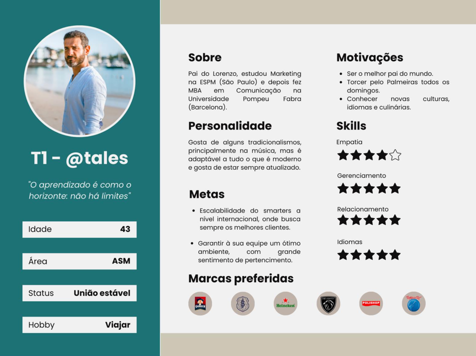 Persona T1, presented in Figma as an experienced user of the tool