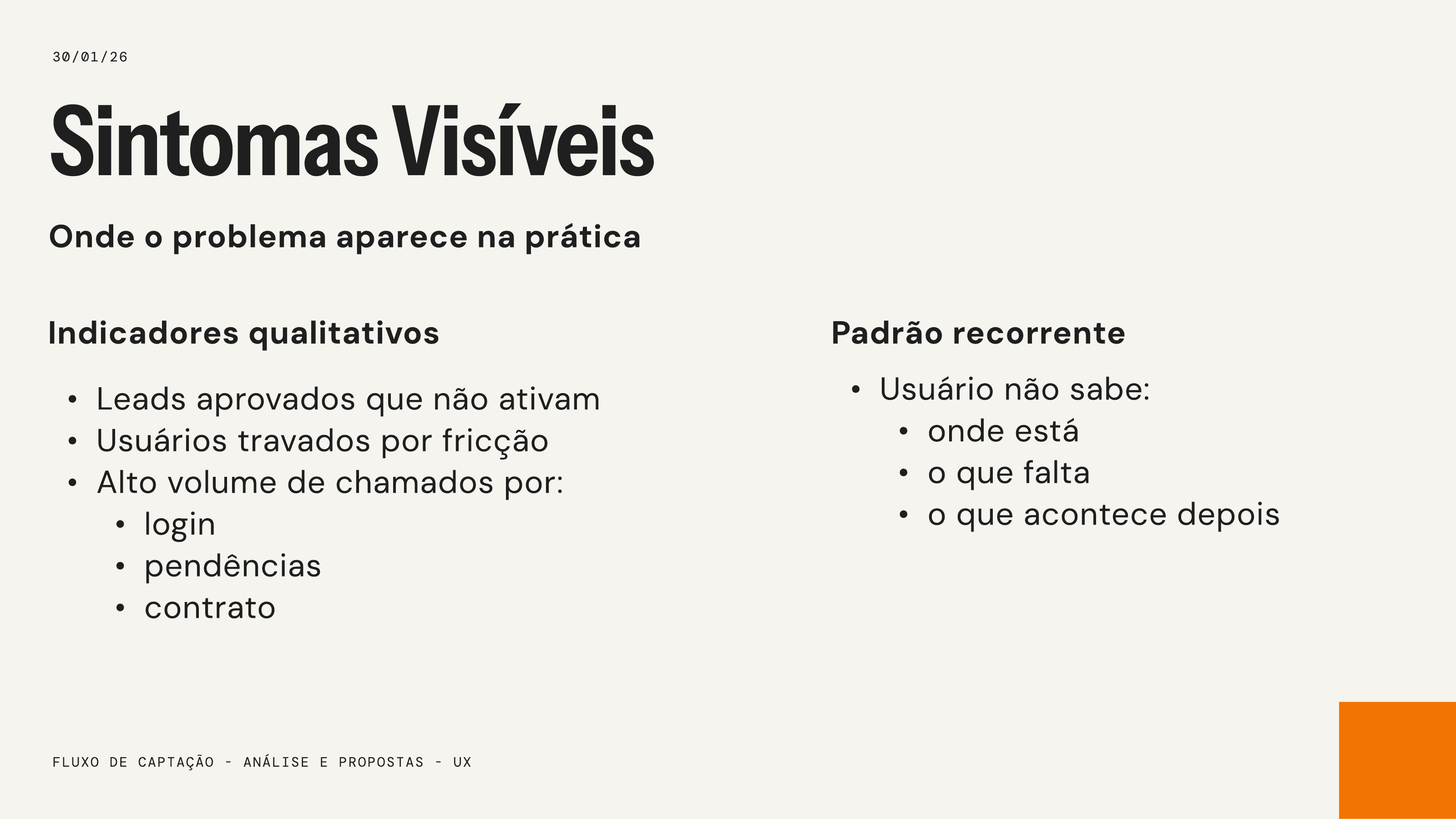 Original slide from the discovery presentation (30/01/26) — Visible Symptoms: Where the problem shows up in practice. Qualitative indicators: Approved leads that do not activate, Users stuck by friction, High volume of tickets for login, pending items and contract. Recurring pattern: User does not know where they are, what is missing and what happens next.